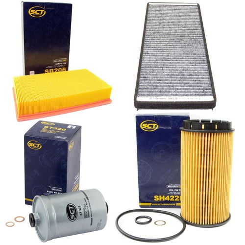 Filter set sct - filter,